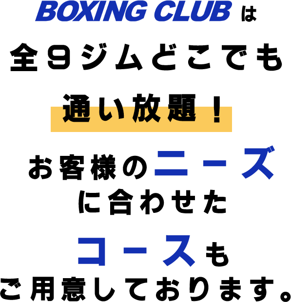 ボクシングクラブは全９ジムどこでも通い放題！